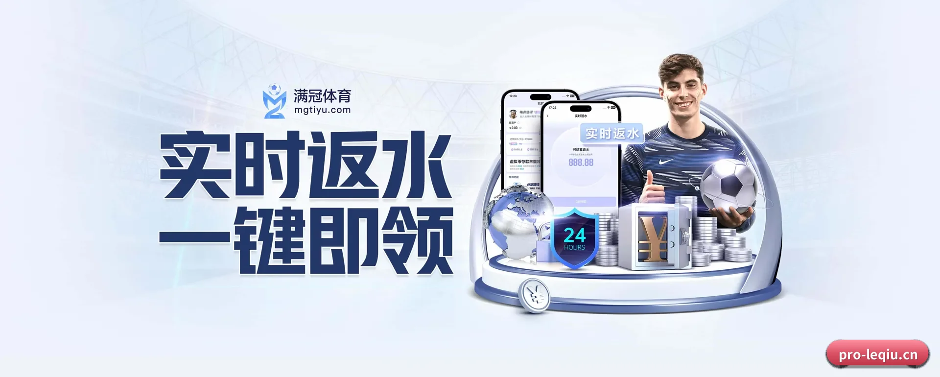 迅速发展 - 市场覆盖范围大幅扩大,协作品牌阵容持续壮大,访客基数稳步增长。